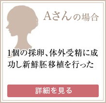 Aさんの場合