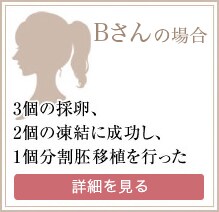 Bさんの場合