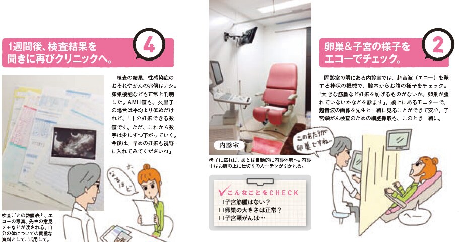 妊娠力チェック体験4