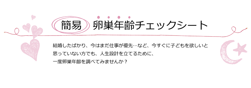 簡易卵巣年齢チェックシート